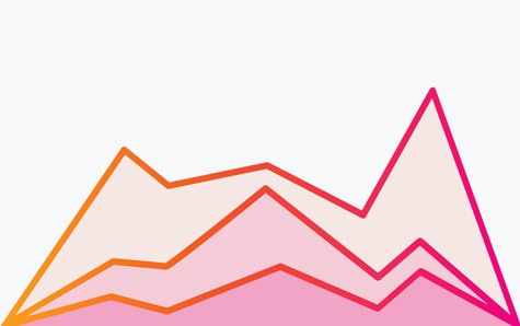splunk observability cloud