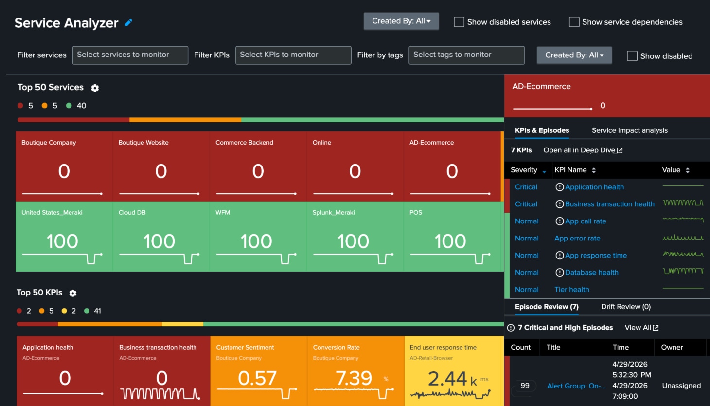 pd-o-itsi-features-service-at-scale