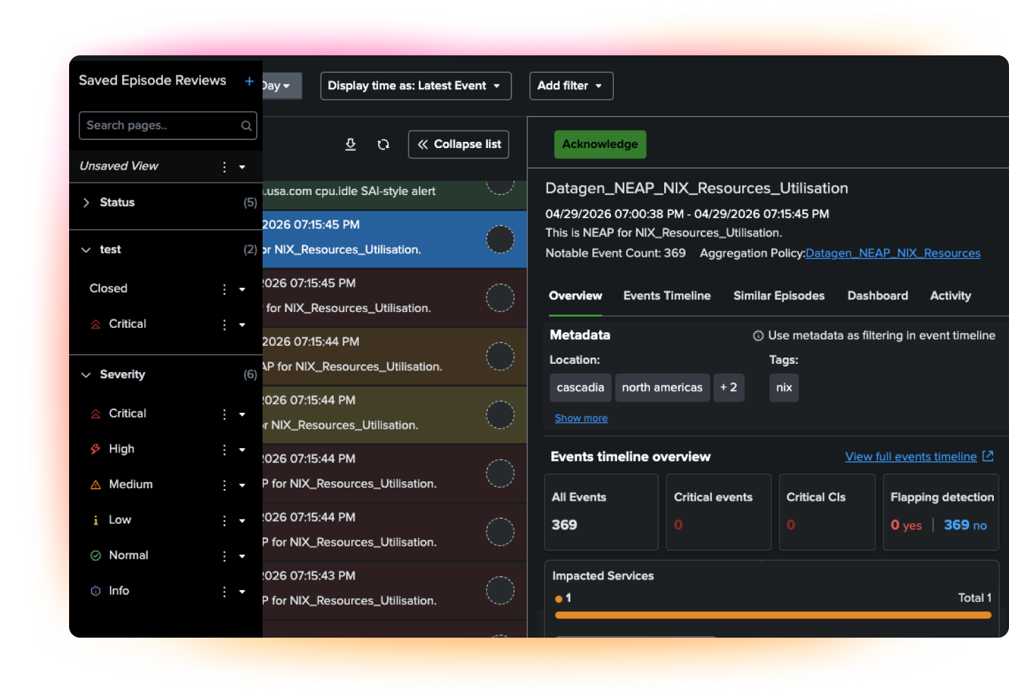 pd-o-itsi-ai-connected-workspace