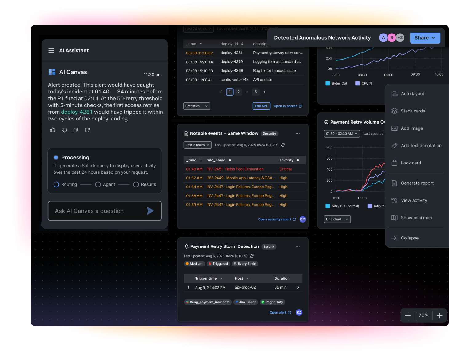 pd-s-ai-collaborative-workflows